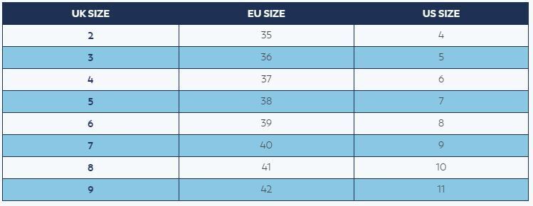 Womens Scree Waterproof Breathable Trainers
