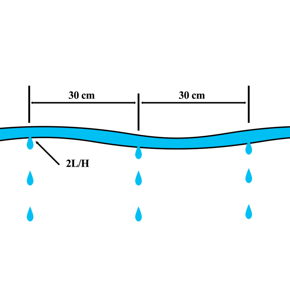 Automatic Drip Line Irrigation Pipe