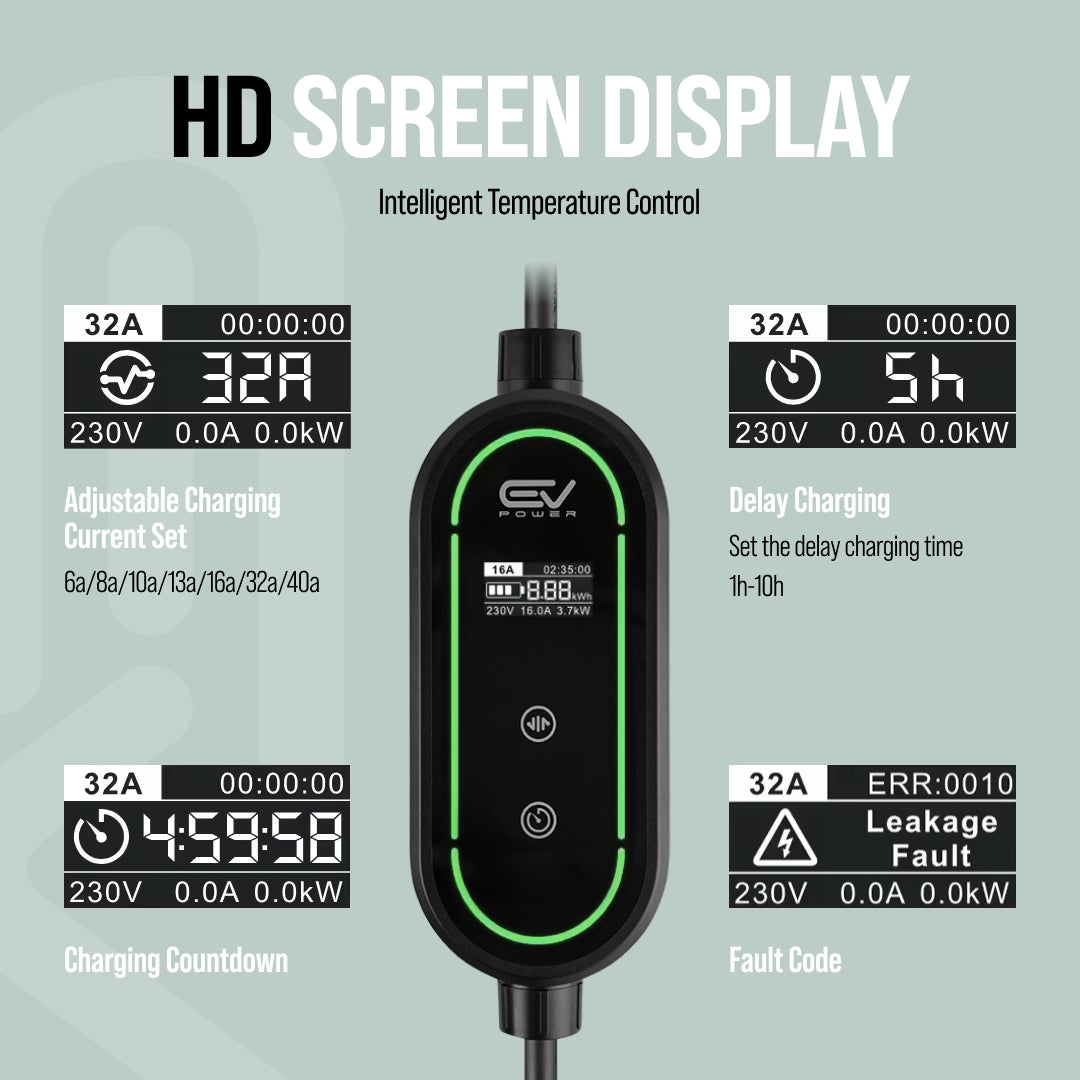 Audi A7 TFSI e EV Charging Cable