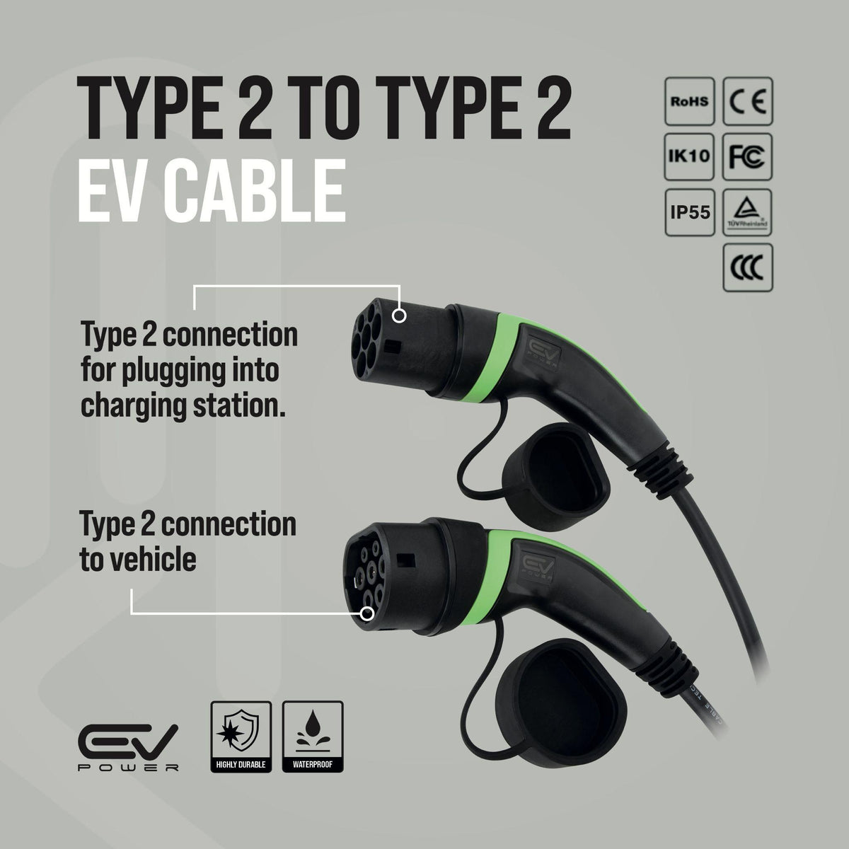 Porsche Taycan Charging Cable
