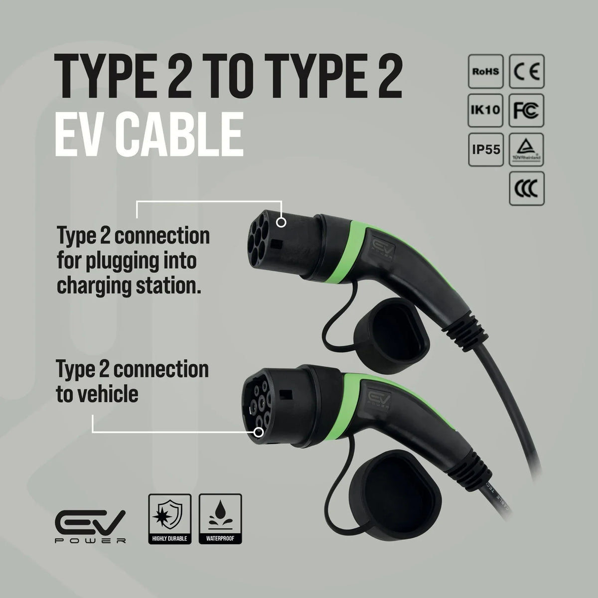 20m EV Charging Cables