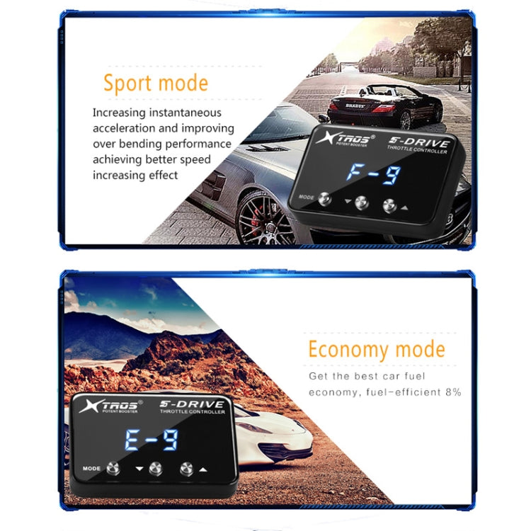 TROS KS-5Drive Potent Booster for Honda City 2008-2014 Electronic Throttle Controller, For Honda City
