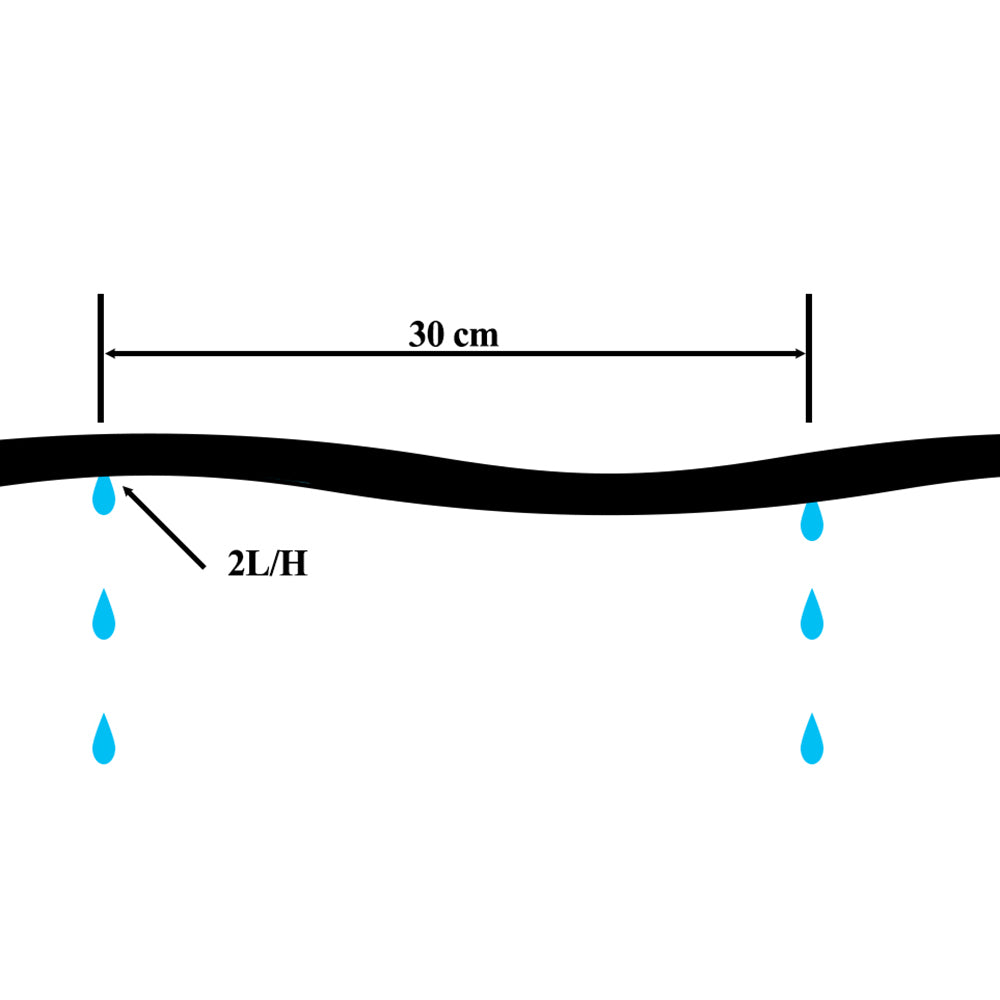 Automatic Drip Line Irrigation Pipe
