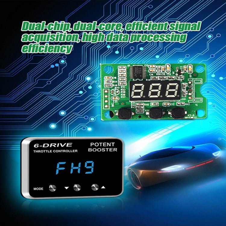 TROS TS-6Drive Potent Booster Electronic Throttle Controller, For Perodua Aruz, For Subaru XV 2013-2020, For Ford Everest -2014, For Hyundai Veloster 2012-2018, For Toyota Altis 2008-2020