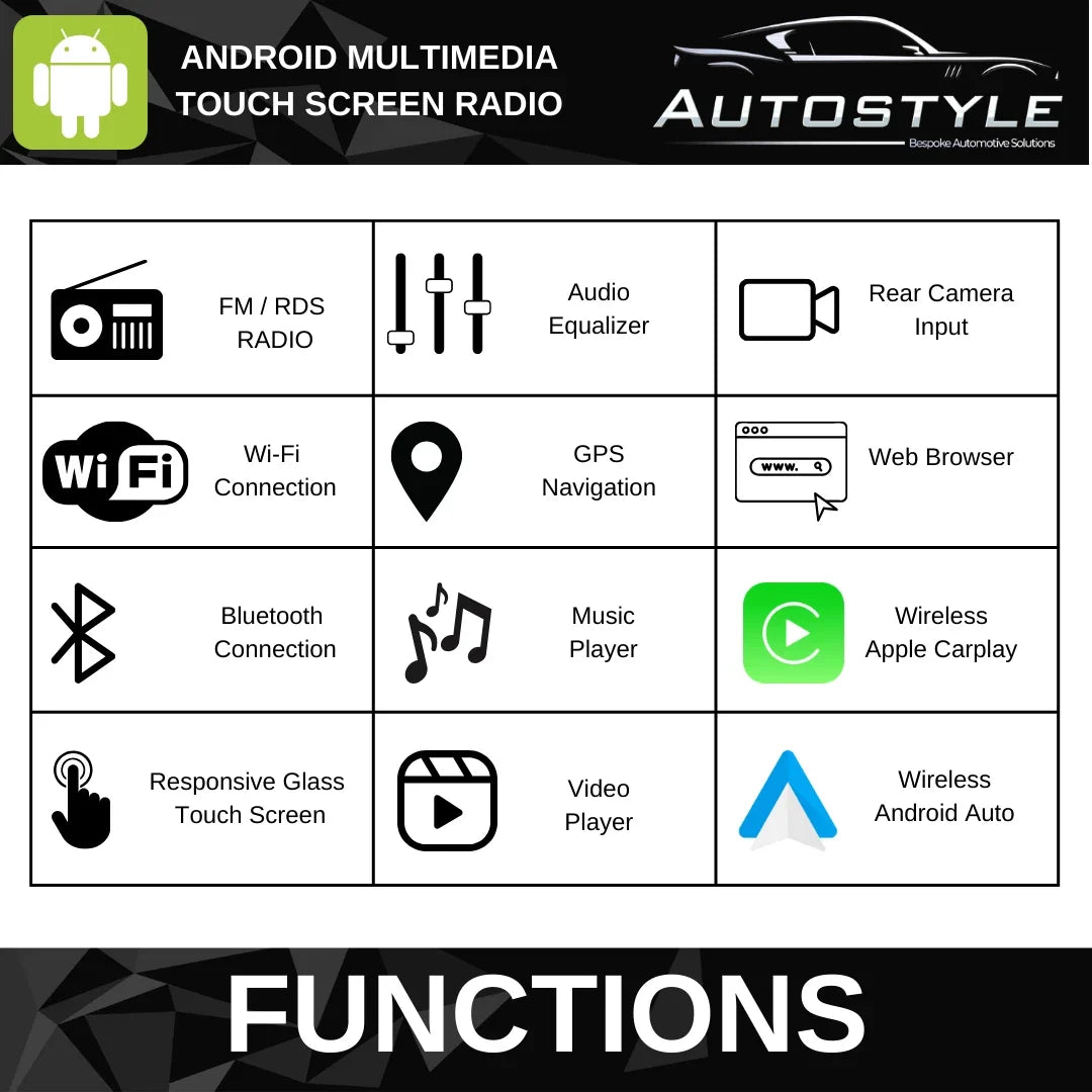 Toyota Yaris Vitz Apple Carplay / Android Auto 9" Stereo Upgrade