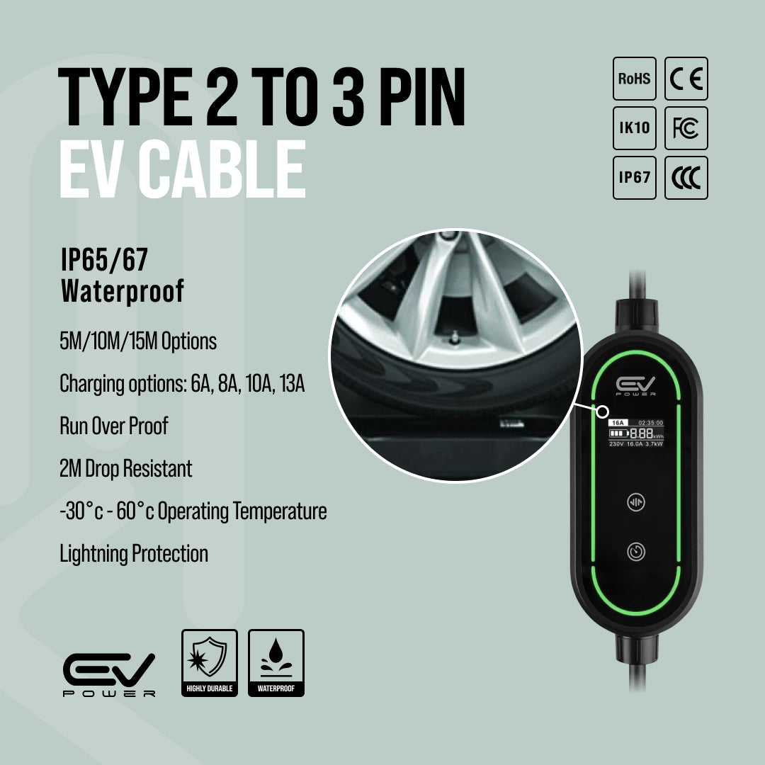 Volkswagen e-Golf  Charging Cables