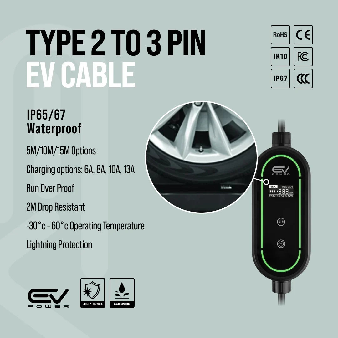 Renault Scenic EV Charging Cable