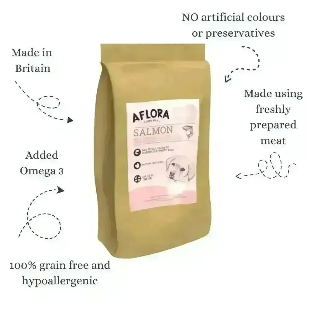 Aflora Puppy Salmon with Haddock Grain Free Puppy Food