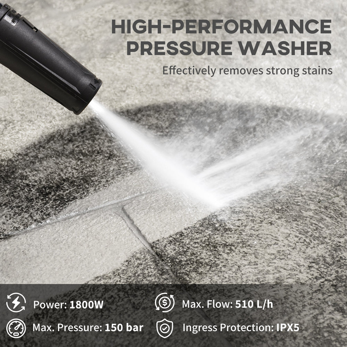 DURHAND 1800W High\'c2\'a0Pressure\'c2\'a0Washer, 150 Bar Pressure, 510 L/h Flow, High-Performance Portable Power Jet Wash Cleaner Blue