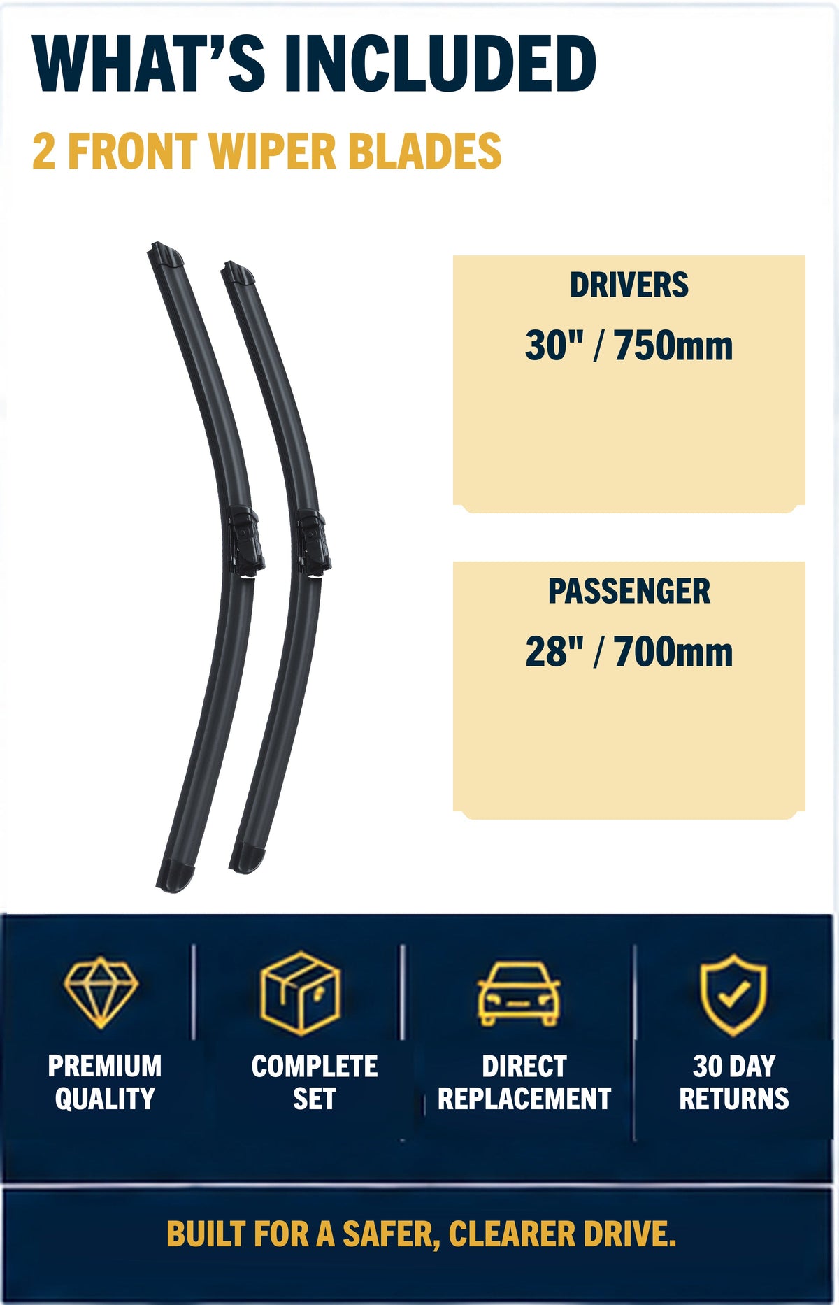 FORD TRANSIT CUSTOM Van Apr 2012 Onwards Wiper Blade Kit