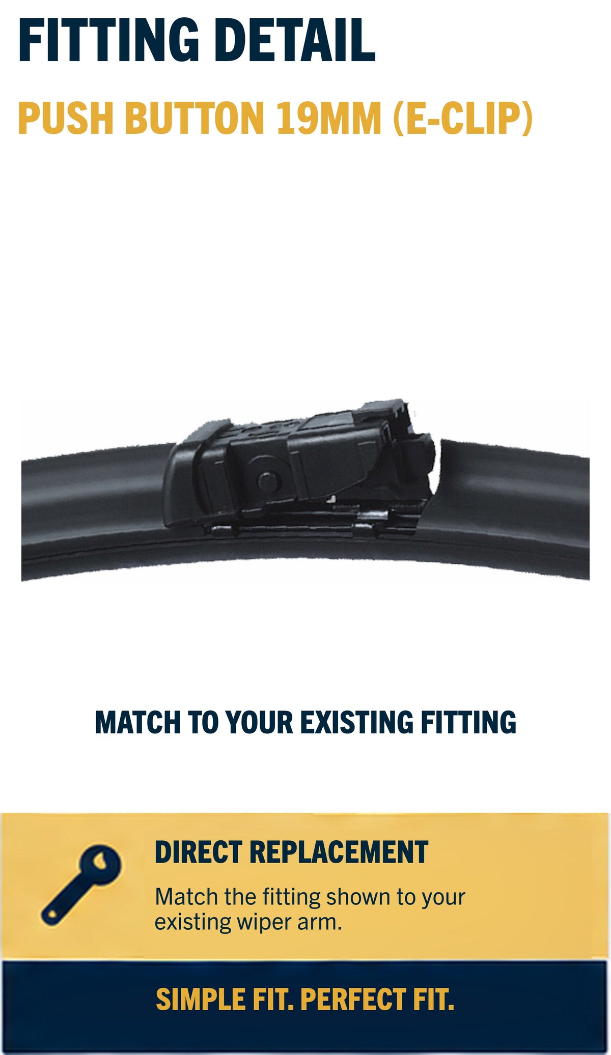 FORD TRANSIT CUSTOM Van Apr 2012 Onwards Wiper Blade Kit