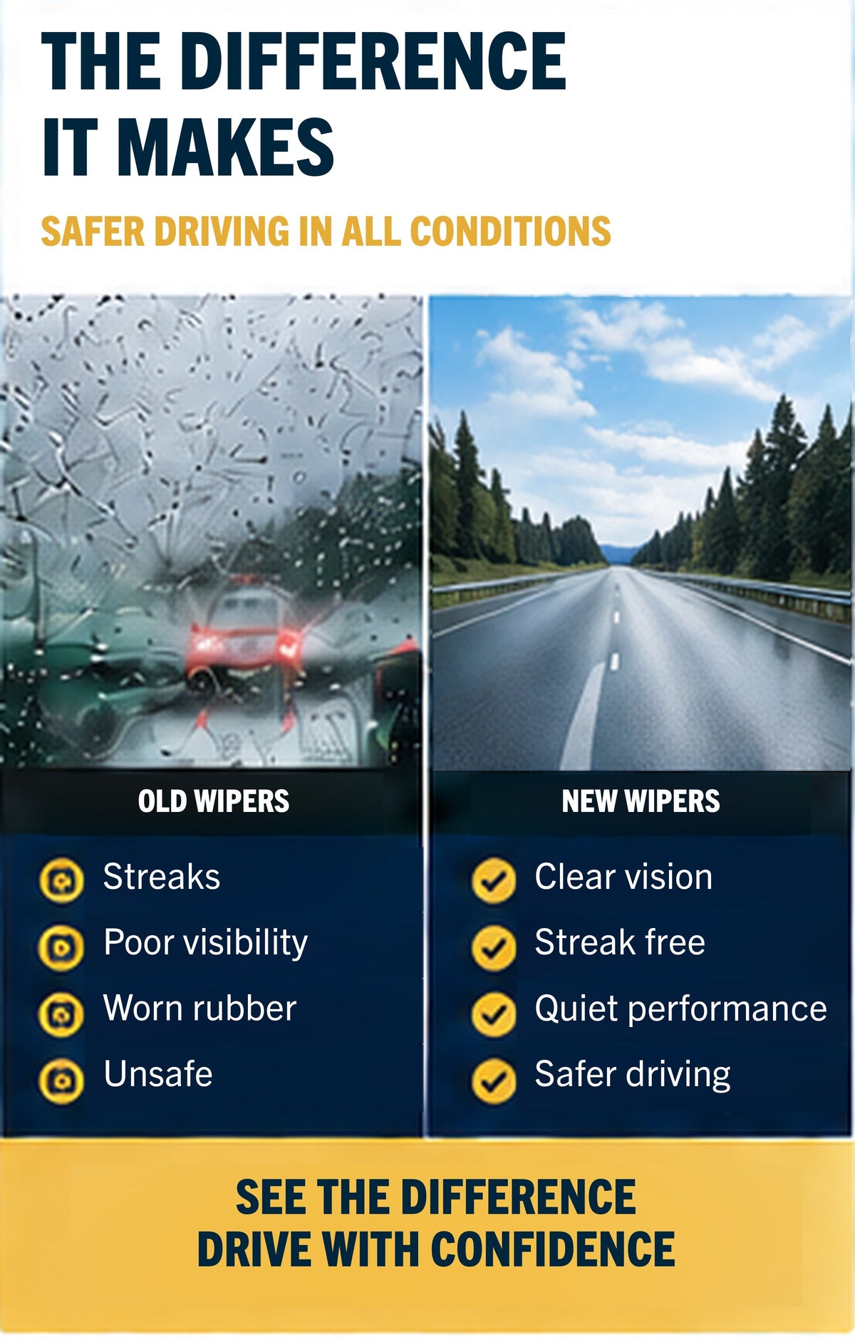 LAND ROVER DISCOVERY SPORT SUV Sep 2014 Onwards Wiper Blade Set