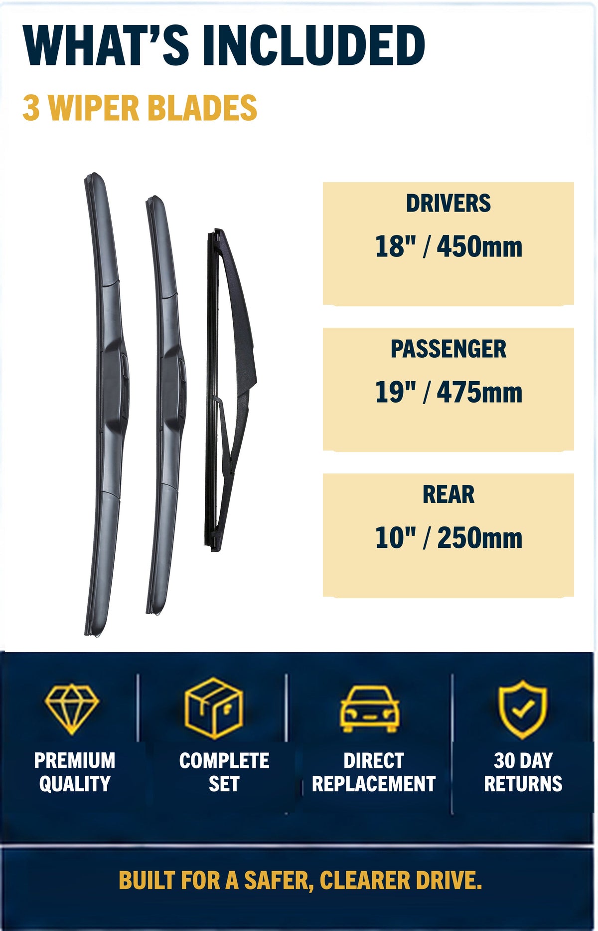 MINI MINI F55 F56 Hatchback Aug 2014 to May 2017 Wiper Blade Set