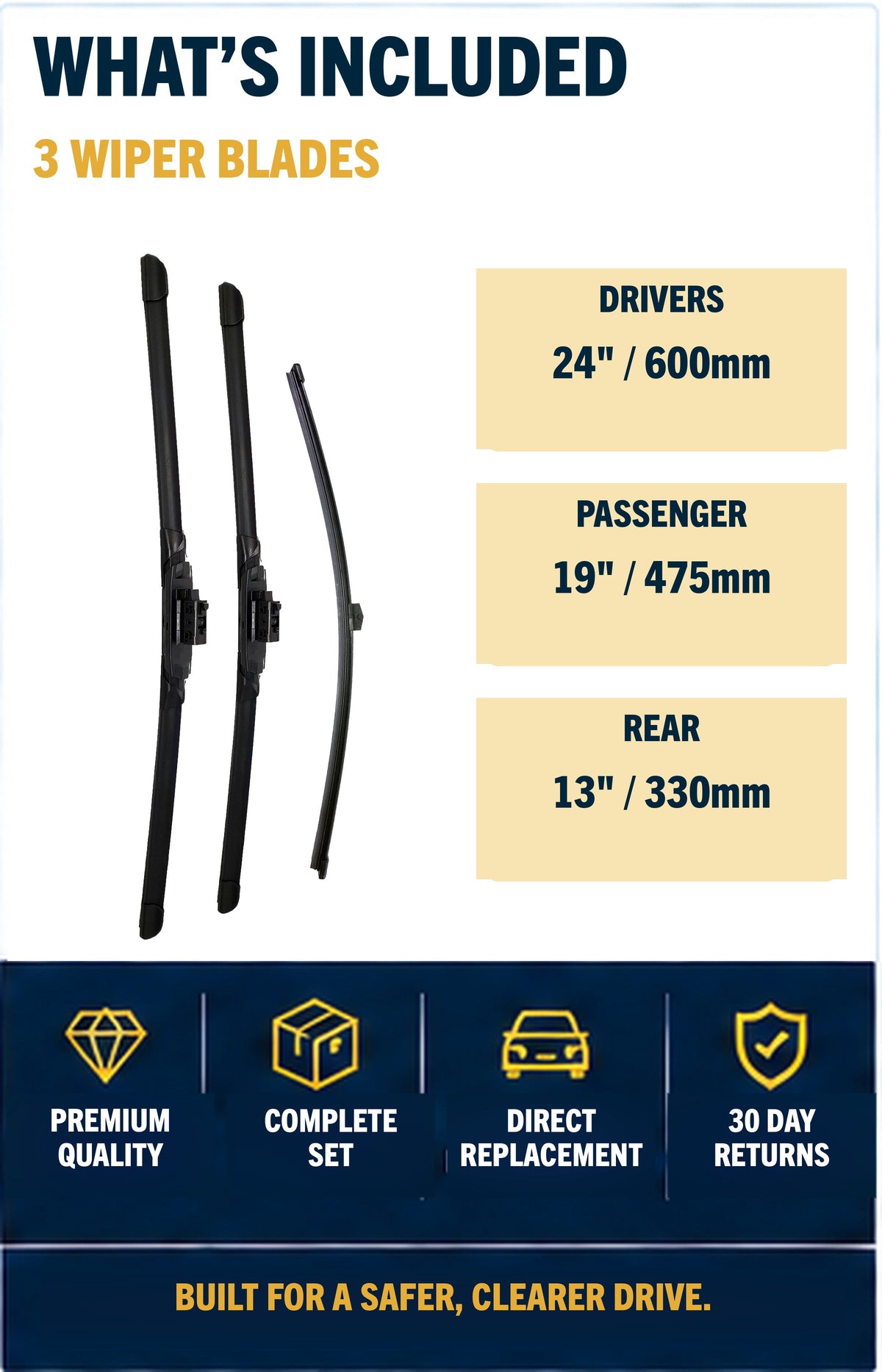 Mercedes-Benz A Class W177 Hatchback Apr 2018 Onwards Wiper Blade Set