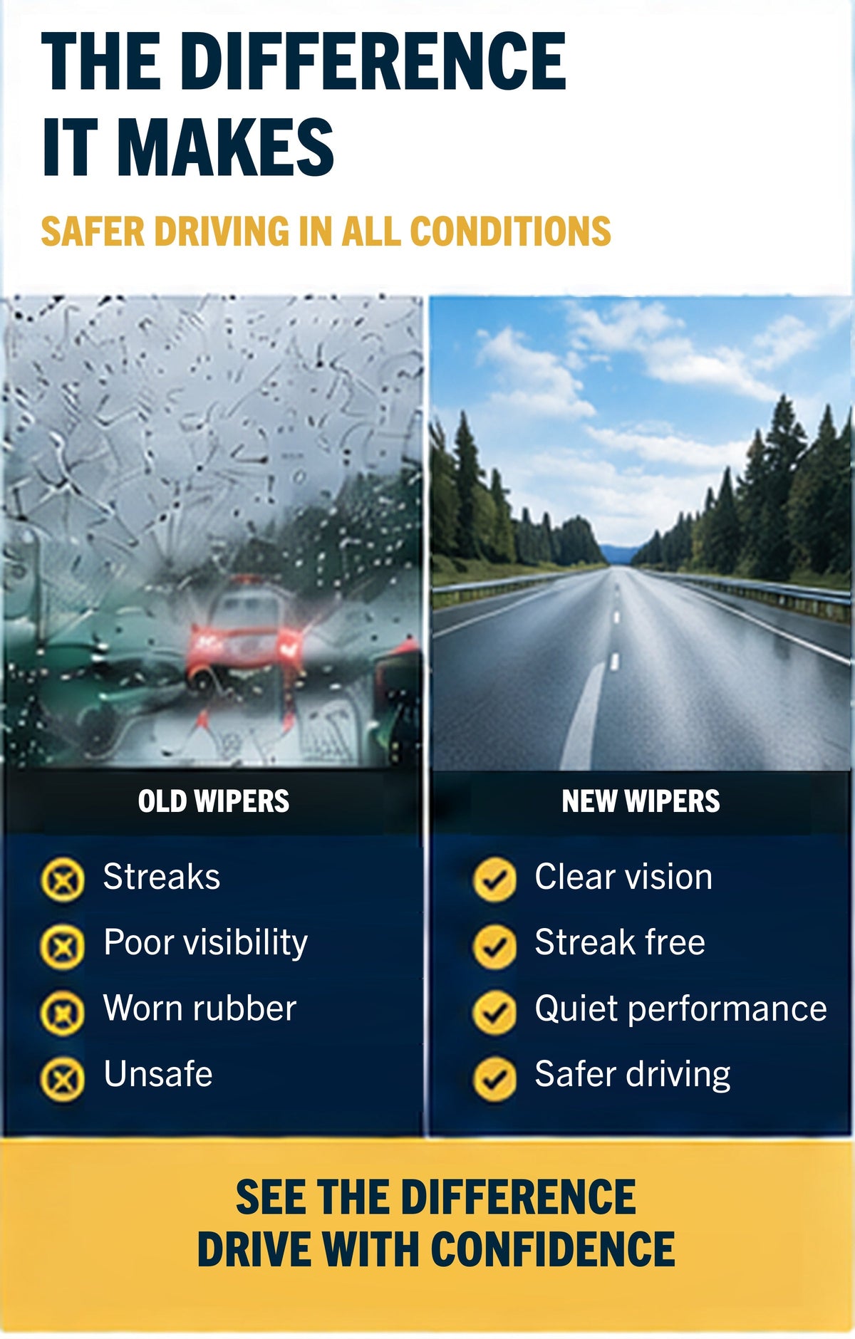 Mercedes-Benz A Class W177 Hatchback Apr 2018 Onwards Wiper Blade Set