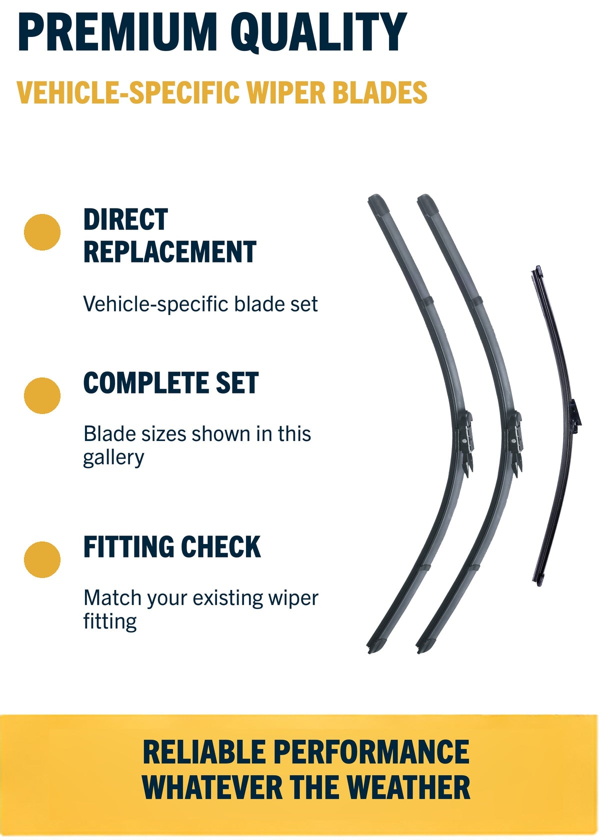 FORD KUGA SUV Jan 2013 to Apr 2020 Wiper Blade Set