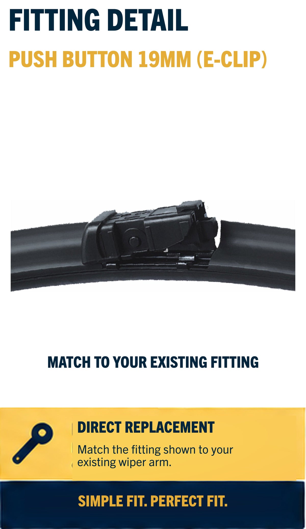 FIAT 500 Hatchback Oct 2007 Onwards Wiper Blade Set