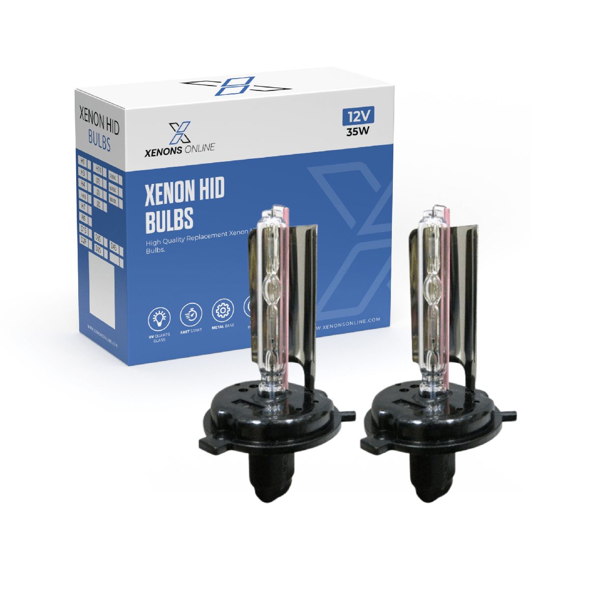 H4 Xenon HID Conversion Kits Bi-Xenon